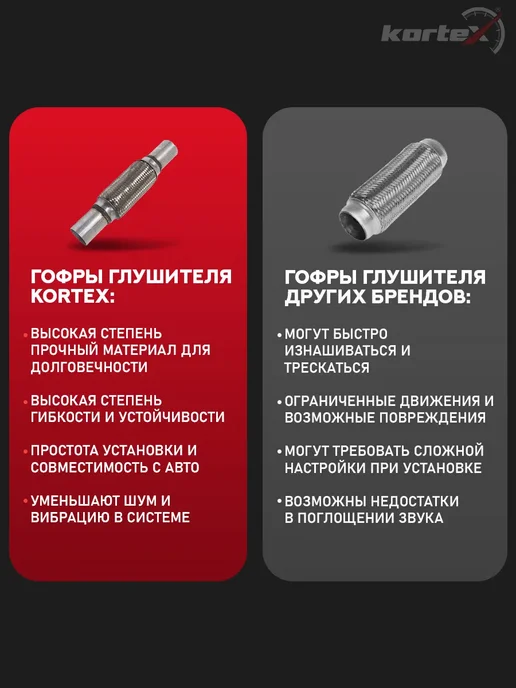 Kortex Гофра глушителя INTERLOCK 49 x 166 общая длина 200 265-319, 49x166, фото 5