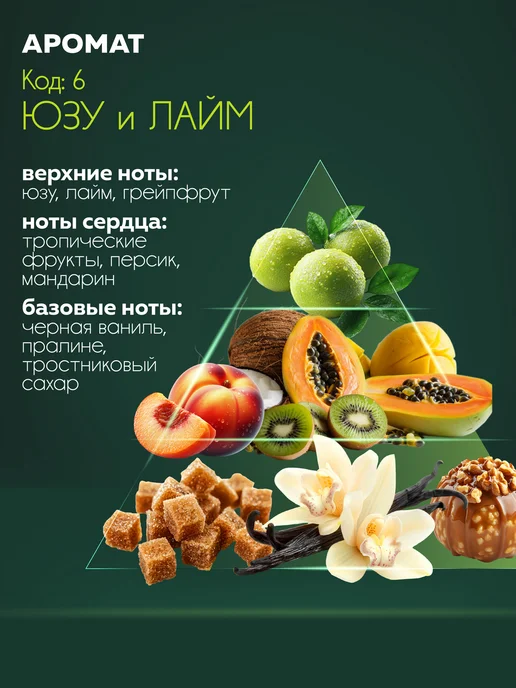 Green mama Освежитель воздуха для туалета HOME юзу и лайм, 100 мл, 100 мл, фото 4