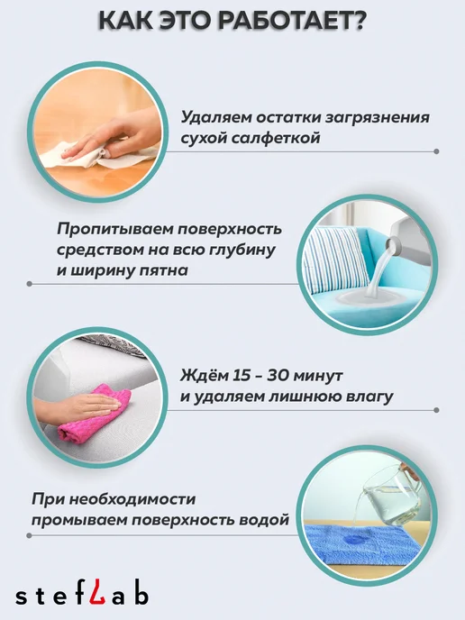 Умник Средство для мытья лотков и уборки за животными 3л, 3 л, фото 6