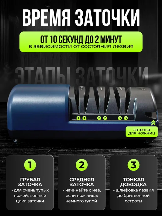 OZX Точилка для ножей электрическая, синий, фото 3