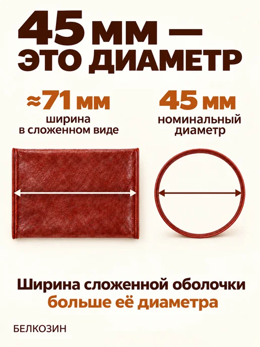 HomeCrafter Коллагеновая оболочка для колбасы, 45мм, фото 3