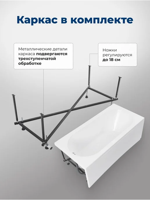 Aquanet Ванна акриловая 170x70 Акванет Энигма, каркас, фронт панель, 170x70, фото 7