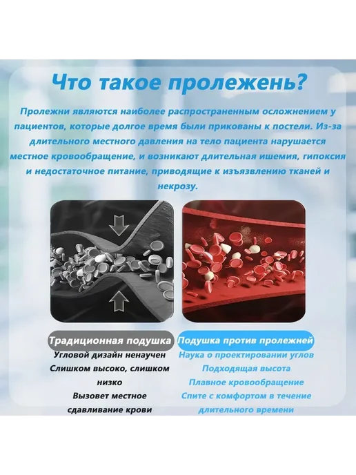 Ортопедическая подушка-призма против пролежней для комфорта, вариант, фото 4
