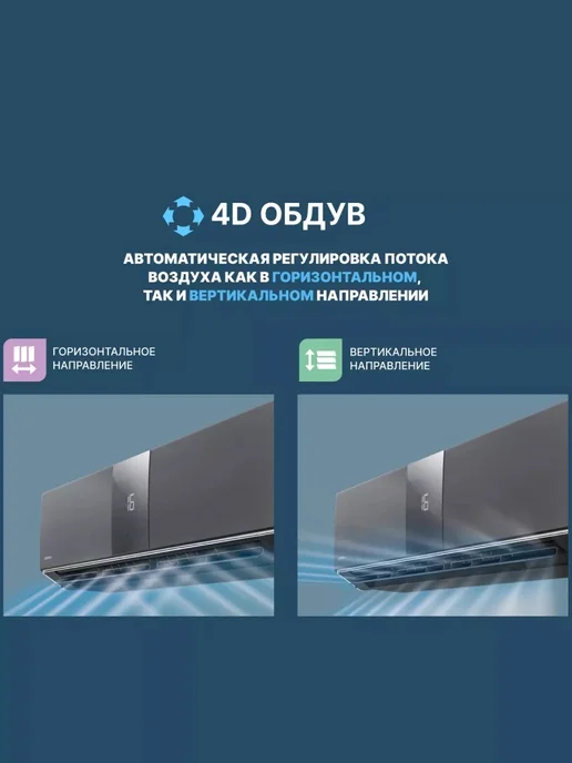 Centek Кондиционер для дома сплит система CT-65G10 на 30м², 30 м, фото 8