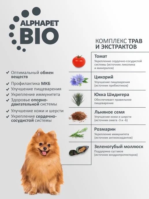 Сухой корм AlphaPet Пищеварения для собак, мелкие, ягненок, 7 кг, фото 5
