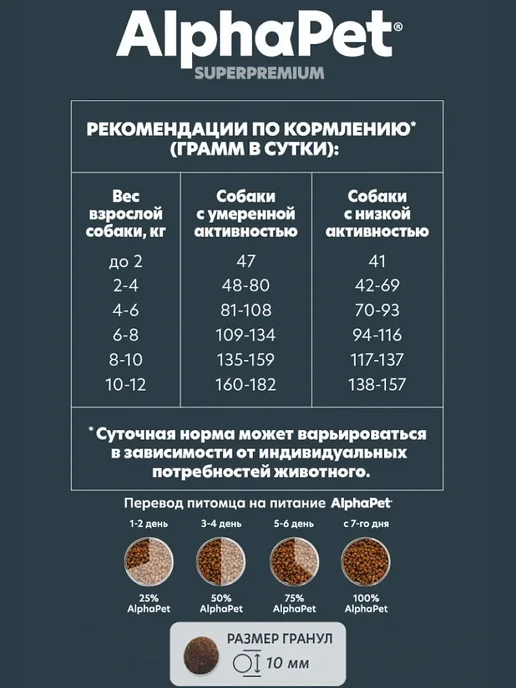 Сухой корм AlphaPet Пищеварения для собак, мелкие, ягненок, 7 кг, фото 6