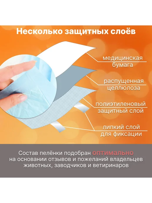 Пеленки д я животных My Puppy WC 60х40 синие белые 50 шт -, 50 шт, фото 2
