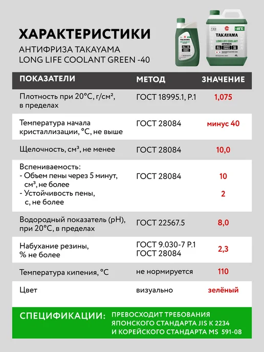 TAKAYAMA Антифриз красный 4л long life coolant -40 Такаяма, 10 л, зеленый, фото 6