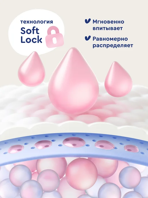 Подгузники на липучках Junion Softy 2 размер Newborn-S (3-8 кг), 72 шт., супермягкие, Яндекс Фабрика, 8 кг, 72 шт, фото 5