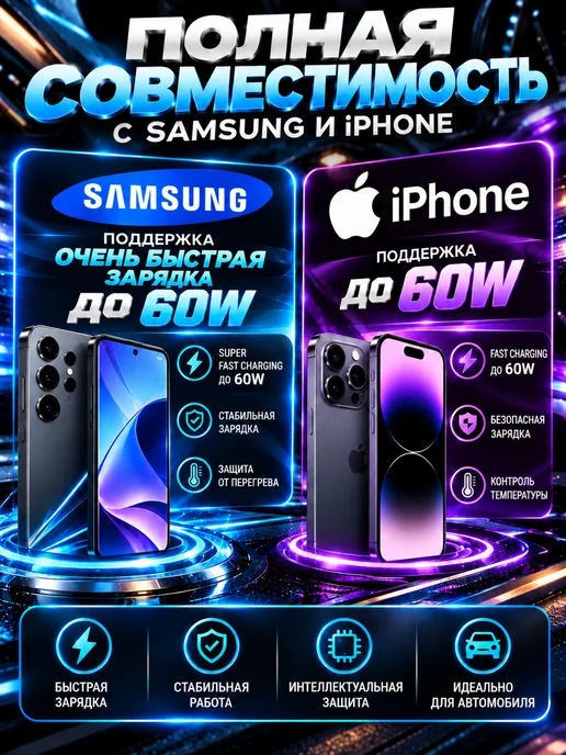 Автозарядка 120W Xiaomi Redmi POCO Mi Samsung iPhone, 120 Вт, фото 5