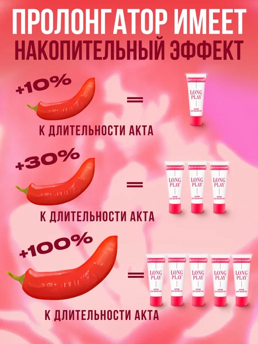 Пролонгатор для мужчин Гель, вариант, фото 5