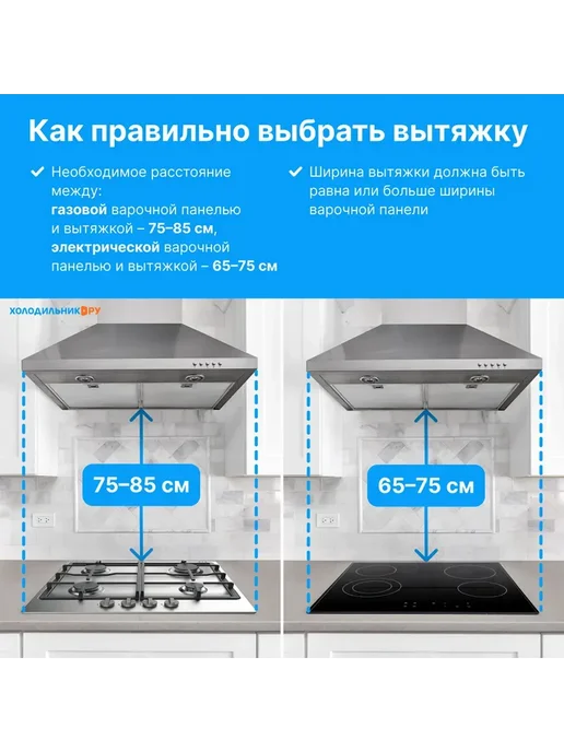 Beko Вытяжка BHCA69642WH, белый, фото 6