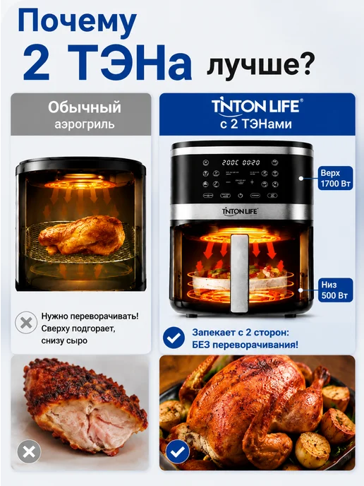 Tinton Life Аэрогриль электрический для дома 8 литров,2200вт, 2200 Вт, фото 2