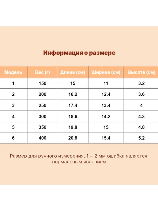Силиконовый протез молочной железы левый, 5 размер, вариант, фото 2