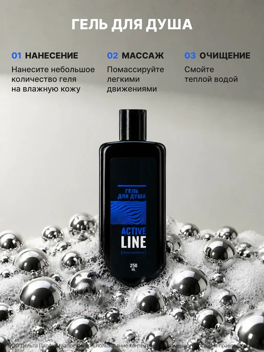 Delta Cosmetics Подарочный набор парфюмированный для душа ACTIVE LINE 2в1, черный, фото 7