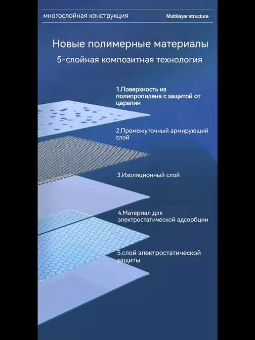Маркерная доска Chinru 120cmx2m, белый, фото 8