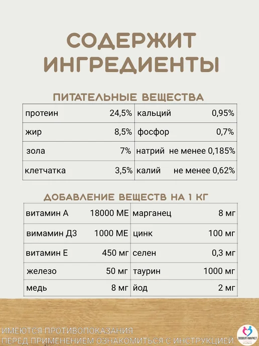 Сухой корм Наша Марка (НМ) Академия При для собак, 1,5 кг, фото 6