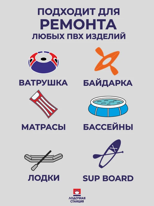 Набор заплаток для ПВХ изделий, синий, фото 2