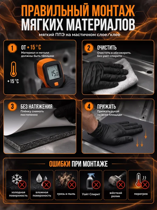 Silent Mat Шумоизоляция для автомобиля IMPACT 5 мм, 20 листов, 5 10, фото 7