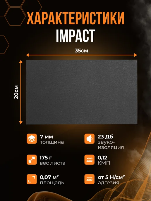 Silent Mat Шумоизоляция для автомобиля IMPACT 5 мм, 20 листов, 7 12, фото 3