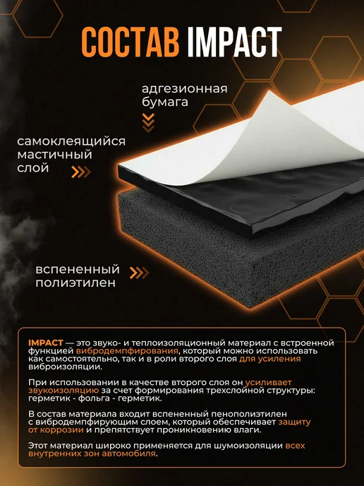 Silent Mat Шумоизоляция для автомобиля IMPACT 5 мм, 20 листов, вариант, фото 2