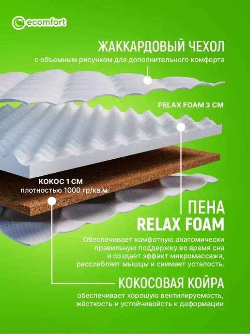 Матрас топпер Йога 140х200 на кровать жесткий беспружинный, 140x200, фото 2