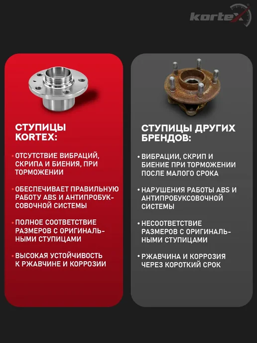 Kortex Ступица A2 Поло седан Фабия с подшипником передняя, вариант, фото 6