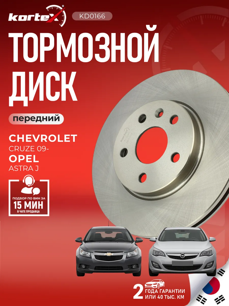 Тормозной диск Круз Астра J передний вентилируемый R15