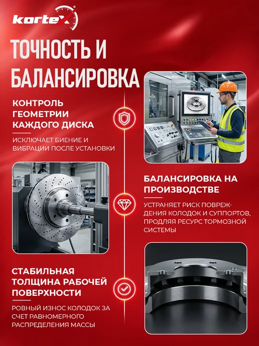 Kortex Тормозной диск Киа Серато передний вентилируемый, вариант, фото 8
