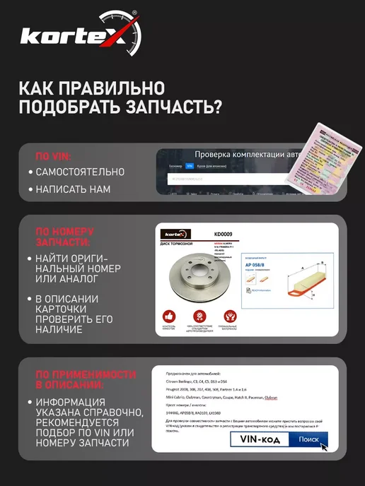 Kortex Ступица Жук Кашкай Колеос с подшипником передняя, вариант, фото 3
