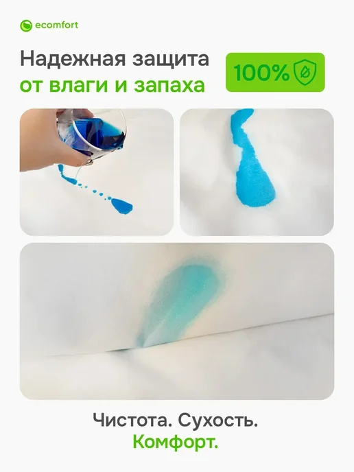 Комплект трех непромокаемых пеленок для животных 60х90 см, 40x60 см, фото 3