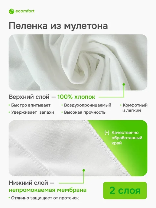 Комплект трех непромокаемых пеленок для животных 60х90 см, 60x90 см, фото 2