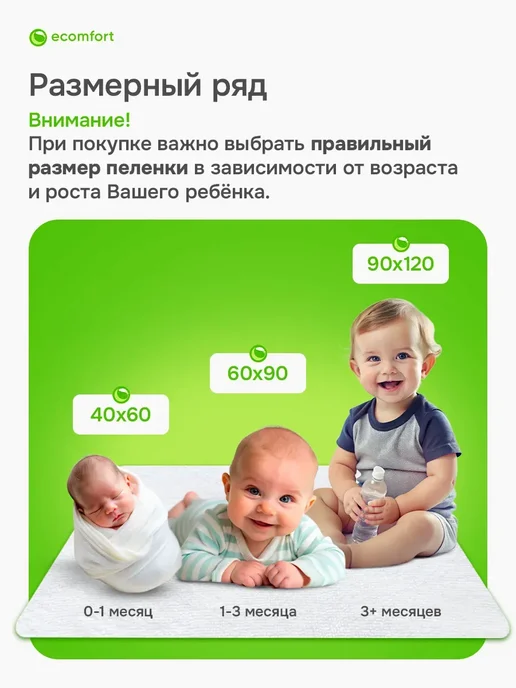 Комплект трех непромокаемых пеленок для животных 60х90 см, 90x120 см, фото 6