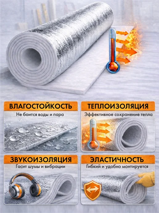 КВАДРОИЗОЛ Утеплитель для стен 3мм 15м2 и теплого пола, подложка, серый, фото 2