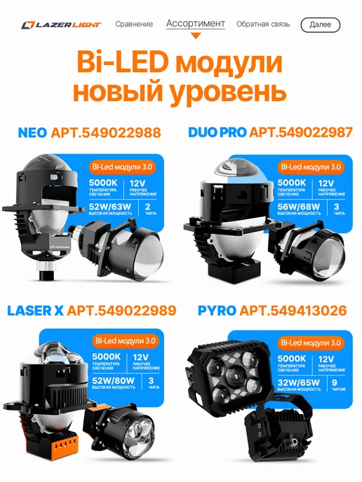Lazer Light Bi-LED модули 3 чипа LazerLight Duo Pro 12В 56 68W 5000K, 68 Вт, фото 6