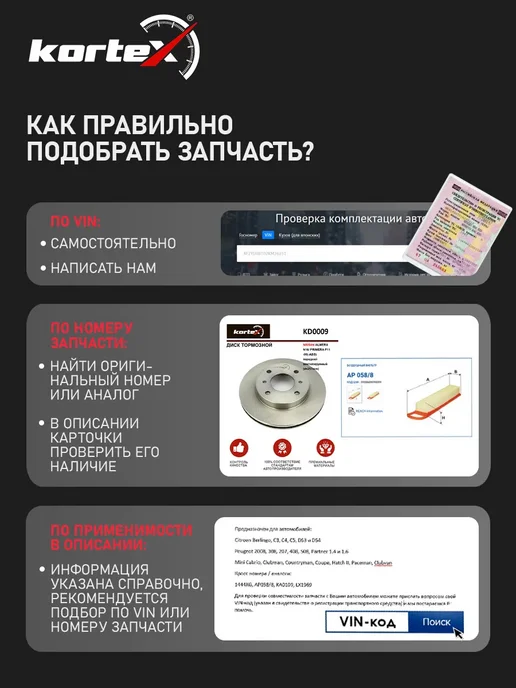 Kortex Ступичный подшипник Форд Галакси Фольксваген Шаран передний, вариант, фото 3