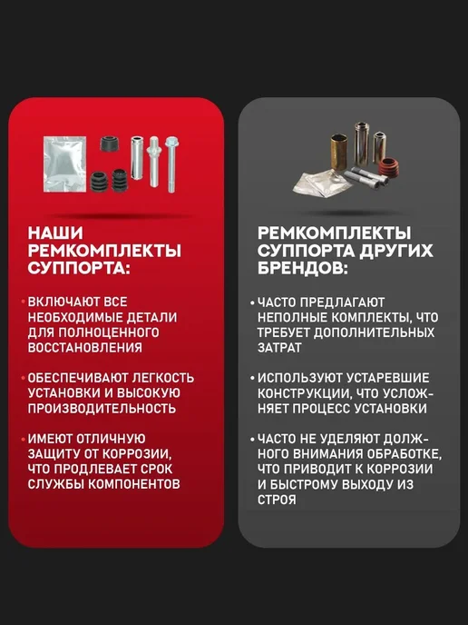 Kortex Ремкомплект суппорта Тойота Ленд Крузер заднего, вариант, фото 5