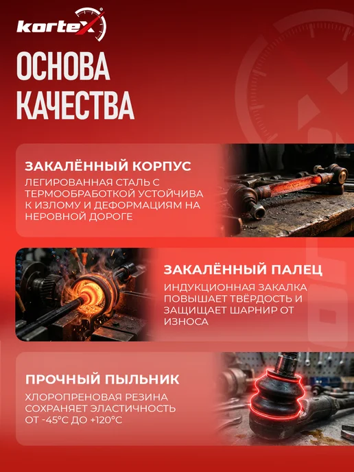 Kortex Стойка стабилизатора A3 Гольф 5 Джетта задней подвески, вариант, фото 7