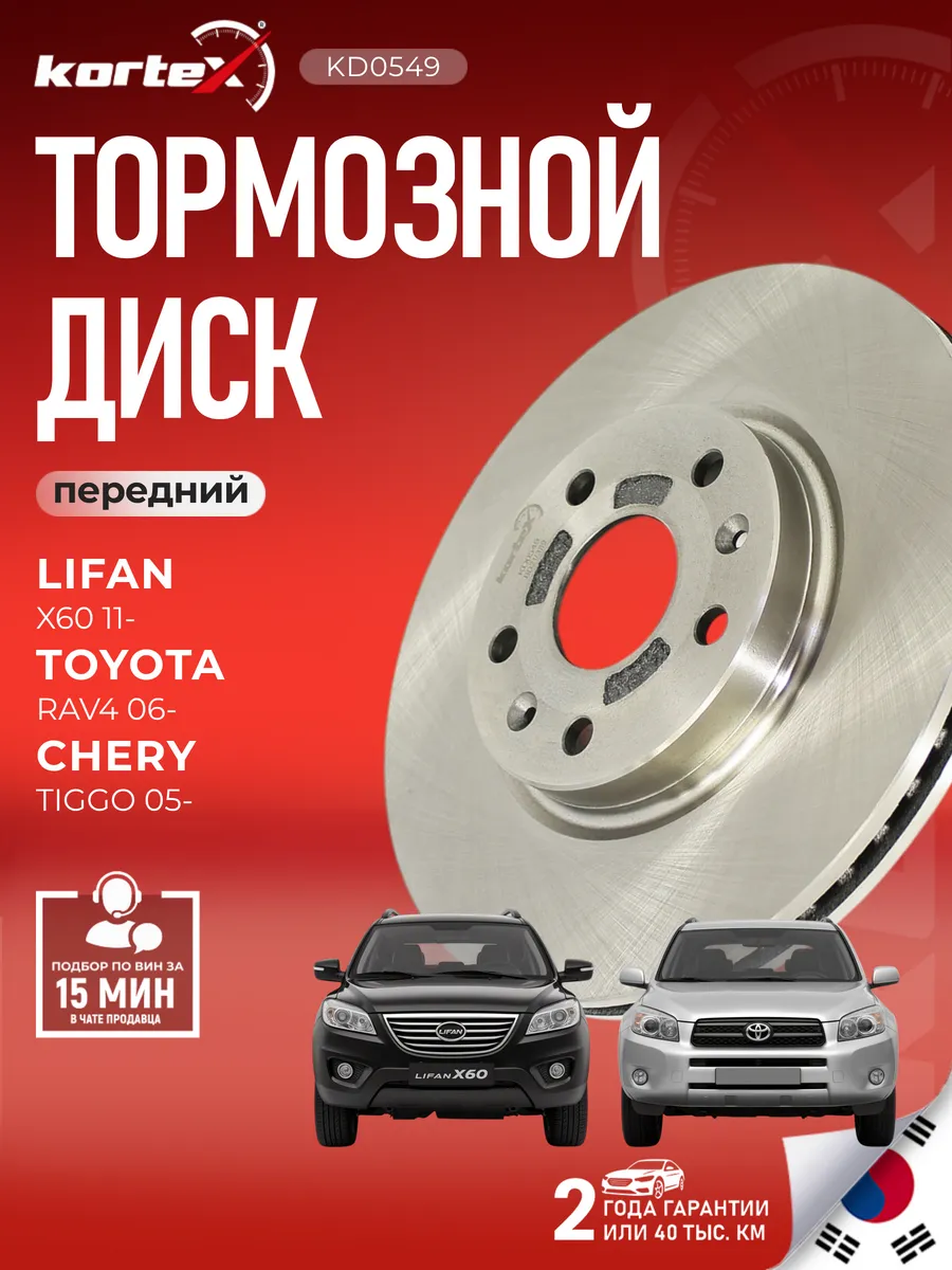 Тормозной диск Лифан X60 передний