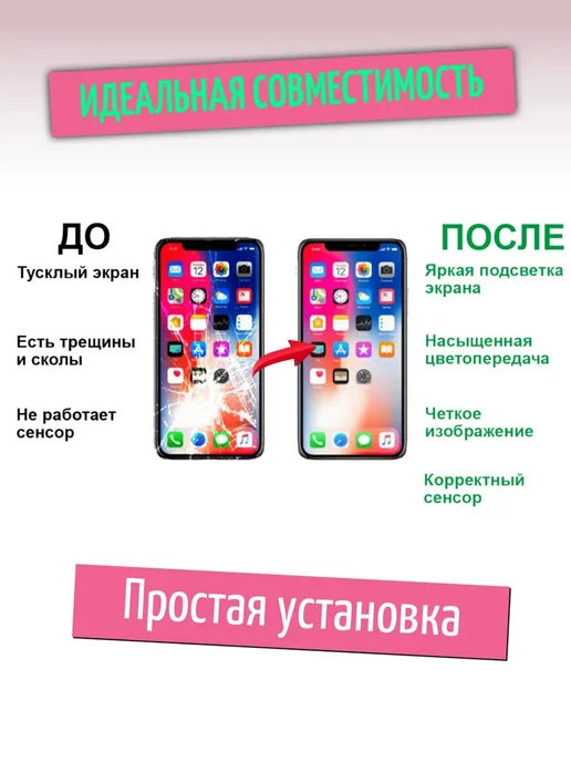 Дисплей для Xiaomi Redmi 13 4G и Poco M6 4G, 4 г, 4 г, фото 3