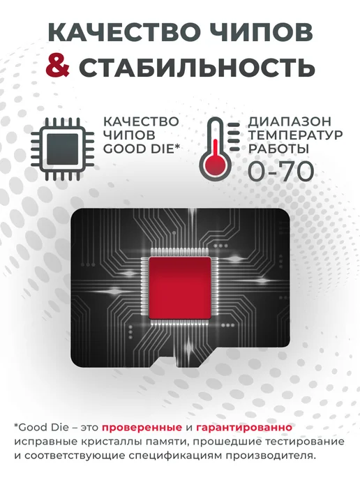 Utashi Карта памяти microSD 256 ГБ Sakura U3 A2 V30, 256 ГБ, фото 4