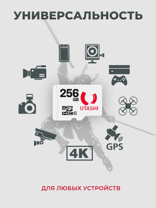Utashi Карта памяти microSD 256 ГБ Sakura U3 A2 V30, 256 ГБ, фото 5