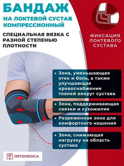 ORTOMEDICA Бандаж на локоть, налокотник компрессионный для мужчин и жен…, голубой, фото 2