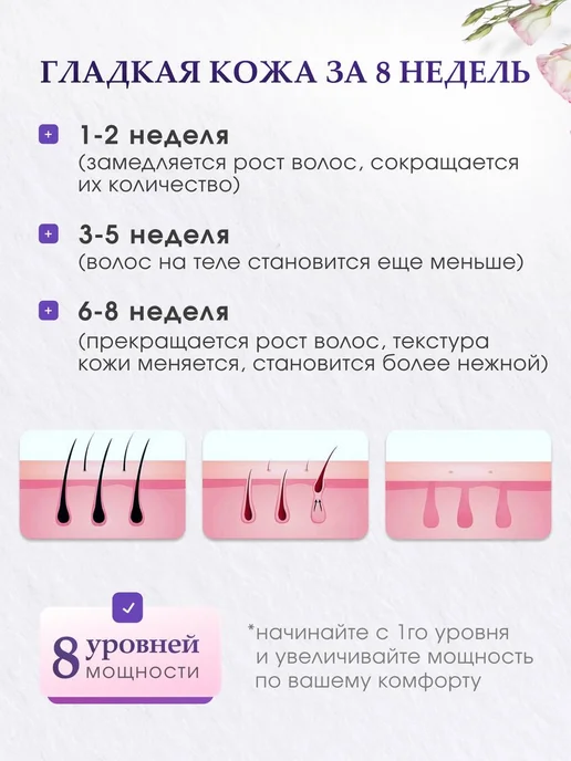 Фотоэпилятор лазерный для лица и тела, белый, фото 3