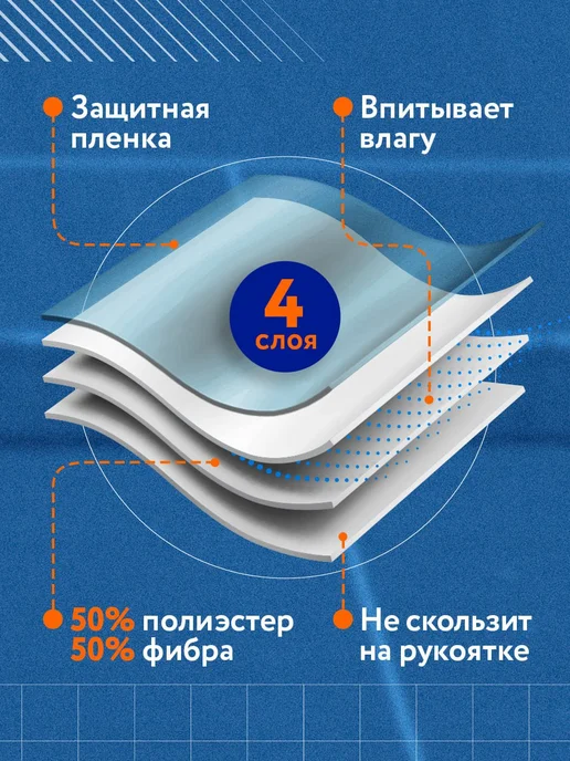 Top Tennis Намотка для теннисной ракетки обмотка 4шт черная RESPECT, 4 шт, фото 4