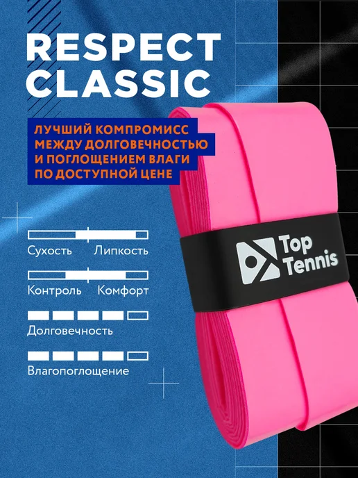 Top Tennis Намотка для теннисной ракетки обмотка 60 шт RESPECT combo, 60 шт, фото 3