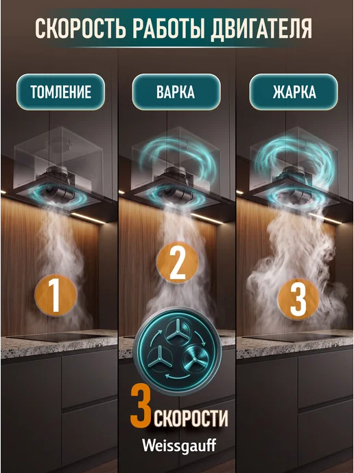 Weissgauff Вытяжка кухонная 60 см встраиваемая Quadra 600 Touch Black, черный, фото 8