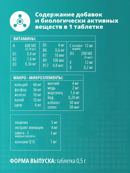 PetActive Витамины 12 в 1 для щенков, 100 таб, 100 шт, фото 5