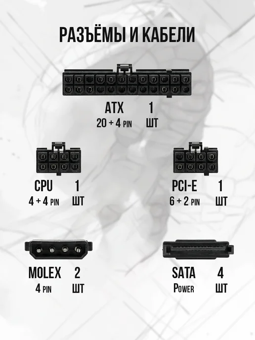 Ormar Блок питания 500W, ATX 2.4, 120mm Fan, 24+4+4, 1xPCI-E (6+2)…, 500 Вт, фото 3
