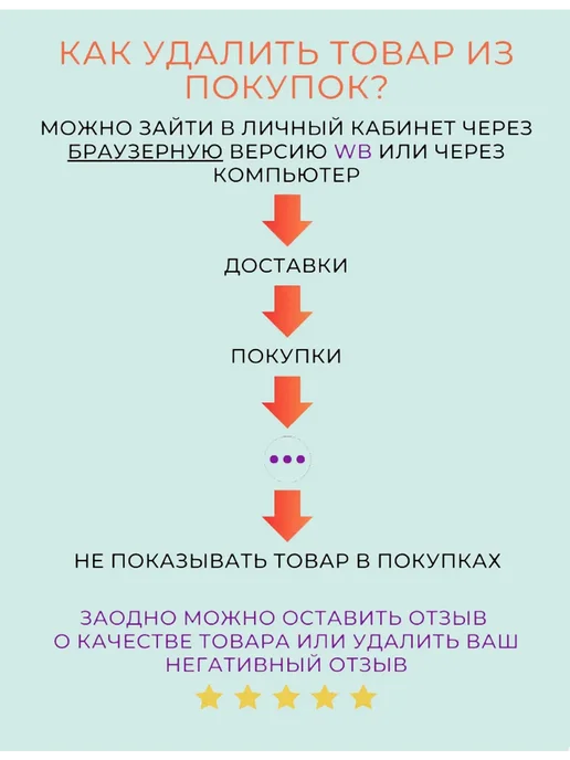 LOVETOY (А-Полимер)(SYN)секс игрушки Небольшая анальная пробка, черный, фото 3